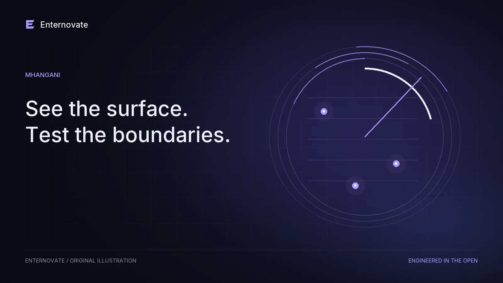 A dimensional radar-like audit field with illuminated findings and scan arcs.